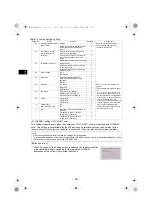 Preview for 24 page of Mitsubishi Electric CITY MULTI PAR-40MAAU Installation Manual