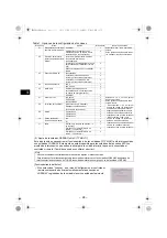 Preview for 82 page of Mitsubishi Electric CITY MULTI PAR-40MAAU Installation Manual