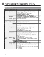 Preview for 20 page of Mitsubishi Electric CITY MULTI PAR-40MAAU Instruction Book