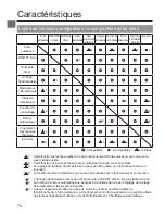 Preview for 148 page of Mitsubishi Electric CITY MULTI PAR-40MAAU Instruction Book