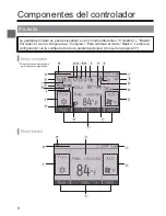 Preview for 156 page of Mitsubishi Electric CITY MULTI PAR-40MAAU Instruction Book