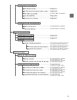 Preview for 159 page of Mitsubishi Electric CITY MULTI PAR-40MAAU Instruction Book