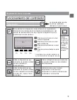 Preview for 161 page of Mitsubishi Electric CITY MULTI PAR-40MAAU Instruction Book