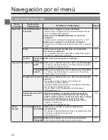 Preview for 168 page of Mitsubishi Electric CITY MULTI PAR-40MAAU Instruction Book