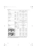 Preview for 14 page of Mitsubishi Electric City Multi PEFY-M100VMA-A Technical & Service Manual