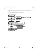 Preview for 34 page of Mitsubishi Electric City Multi PEFY-M100VMA-A Technical & Service Manual