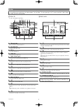 Preview for 4 page of Mitsubishi Electric CITY MULTI PEFY-M100VMA-A1 Operation Manual