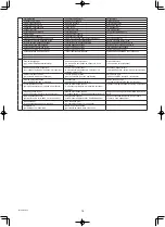 Preview for 14 page of Mitsubishi Electric CITY MULTI PEFY-M100VMA-A1 Operation Manual