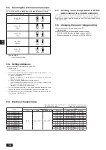 Preview for 14 page of Mitsubishi Electric CITY MULTI PEFY-P06NMAU-E3 Installation Manual