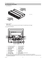 Preview for 9 page of Mitsubishi Electric City Multi PEFY-P06NMSU-E Technical & Service Manual