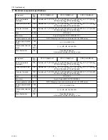 Preview for 13 page of Mitsubishi Electric City Multi PEFY-P06NMSU-E Technical & Service Manual