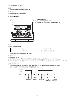 Preview for 19 page of Mitsubishi Electric City Multi PEFY-P06NMSU-E Technical & Service Manual