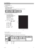 Preview for 26 page of Mitsubishi Electric City Multi PEFY-P06NMSU-E Technical & Service Manual