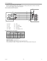 Preview for 27 page of Mitsubishi Electric City Multi PEFY-P06NMSU-E Technical & Service Manual