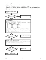 Preview for 30 page of Mitsubishi Electric City Multi PEFY-P06NMSU-E Technical & Service Manual