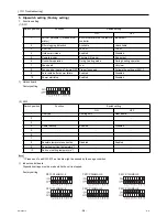 Preview for 33 page of Mitsubishi Electric City Multi PEFY-P06NMSU-E Technical & Service Manual