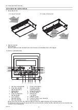 Preview for 7 page of Mitsubishi Electric CITY MULTI PEFY-P100VMAE Technical & Service Manual