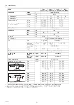 Preview for 10 page of Mitsubishi Electric CITY MULTI PEFY-P100VMAE Technical & Service Manual