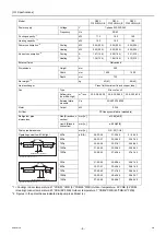 Preview for 11 page of Mitsubishi Electric CITY MULTI PEFY-P100VMAE Technical & Service Manual