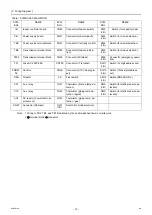 Preview for 17 page of Mitsubishi Electric CITY MULTI PEFY-P100VMAE Technical & Service Manual