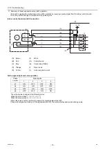 Preview for 20 page of Mitsubishi Electric CITY MULTI PEFY-P100VMAE Technical & Service Manual