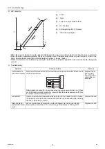 Preview for 21 page of Mitsubishi Electric CITY MULTI PEFY-P100VMAE Technical & Service Manual