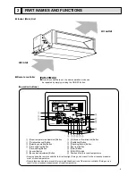 Preview for 5 page of Mitsubishi Electric City Multi PEFY-P100VMH-E Technical & Service Manual