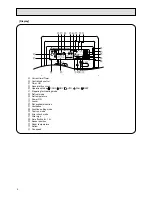 Preview for 6 page of Mitsubishi Electric City Multi PEFY-P100VMH-E Technical & Service Manual