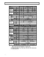 Preview for 8 page of Mitsubishi Electric City Multi PEFY-P100VMH-E Technical & Service Manual