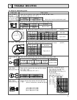 Preview for 15 page of Mitsubishi Electric City Multi PEFY-P100VMH-E Technical & Service Manual