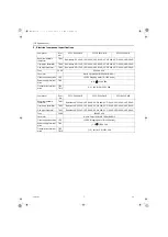 Preview for 12 page of Mitsubishi Electric CITY MULTI PFFY-P20VCM-E Technical & Service Manual