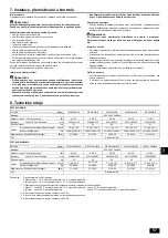 Preview for 57 page of Mitsubishi Electric CITY MULTI PFFY-WP20VLRMM-E Operation Manual