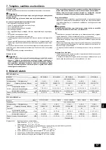 Preview for 67 page of Mitsubishi Electric CITY MULTI PFFY-WP20VLRMM-E Operation Manual