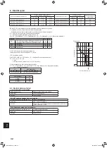 Preview for 32 page of Mitsubishi Electric CITY MULTI PKFY-P VLM Series Installation Manual