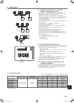 Preview for 33 page of Mitsubishi Electric CITY MULTI PKFY-P VLM Series Installation Manual