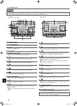 Preview for 6 page of Mitsubishi Electric CITY MULTI PKFY-P VLM Series Operation Manual