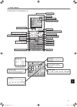 Preview for 7 page of Mitsubishi Electric CITY MULTI PKFY-P VLM Series Operation Manual