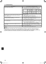 Preview for 16 page of Mitsubishi Electric CITY MULTI PKFY-P VLM Series Operation Manual