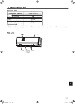 Preview for 19 page of Mitsubishi Electric CITY MULTI PKFY-P VLM Series Operation Manual