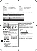 Preview for 24 page of Mitsubishi Electric CITY MULTI PKFY-P VLM Series Operation Manual