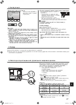 Preview for 27 page of Mitsubishi Electric CITY MULTI PKFY-P VLM Series Operation Manual