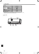 Preview for 34 page of Mitsubishi Electric CITY MULTI PKFY-P VLM Series Operation Manual