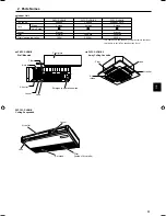 Preview for 3 page of Mitsubishi Electric city multi PLFY-P-VCM-E2 Operation Manual