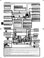 Preview for 4 page of Mitsubishi Electric city multi PLFY-P-VCM-E2 Operation Manual