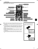 Preview for 5 page of Mitsubishi Electric city multi PLFY-P-VCM-E2 Operation Manual