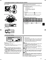 Preview for 17 page of Mitsubishi Electric city multi PLFY-P-VCM-E2 Operation Manual