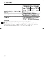 Preview for 20 page of Mitsubishi Electric city multi PLFY-P-VCM-E2 Operation Manual