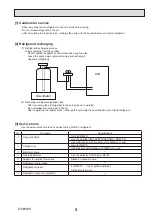 Preview for 3 page of Mitsubishi Electric City Multi PLFY-P15VCM-E3 Technical & Service Manual