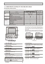 Preview for 7 page of Mitsubishi Electric City Multi PLFY-P15VCM-E3 Technical & Service Manual