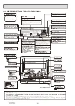 Preview for 12 page of Mitsubishi Electric City Multi PLFY-P15VCM-E3 Technical & Service Manual